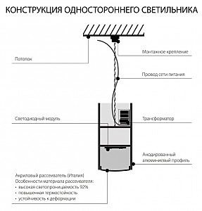 Потолочная люстра Elektrostandart ССП подвесной двусторонний 35W 2500Lm 128см