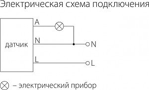 SNS-M-03 SNS-M-03 8m 2,2-4m 1200W IP20 360 Белый