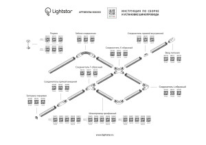 Шинопровод Barra 504029