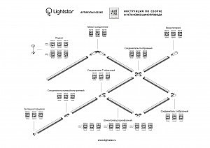 Шинопровод Barra 502036