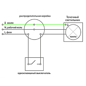 Встраиваемый светильник DL53 28947