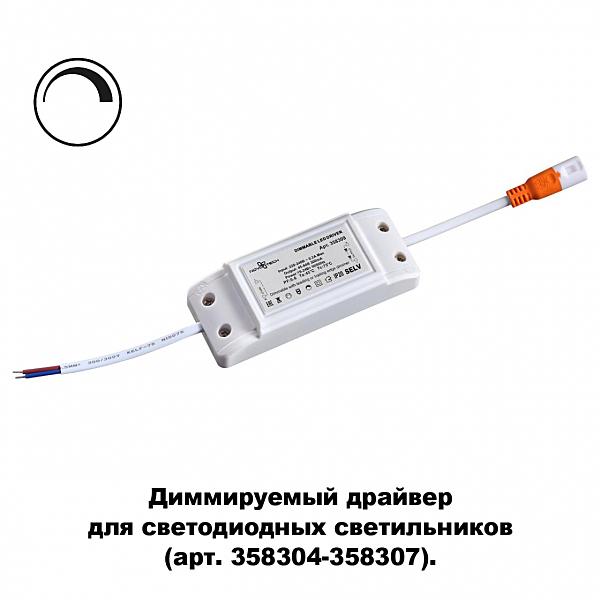 Драйвера для LED ленты Drum 358309