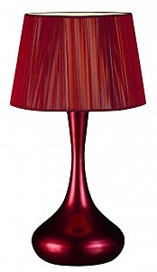 Настольная лампа Roras 102080